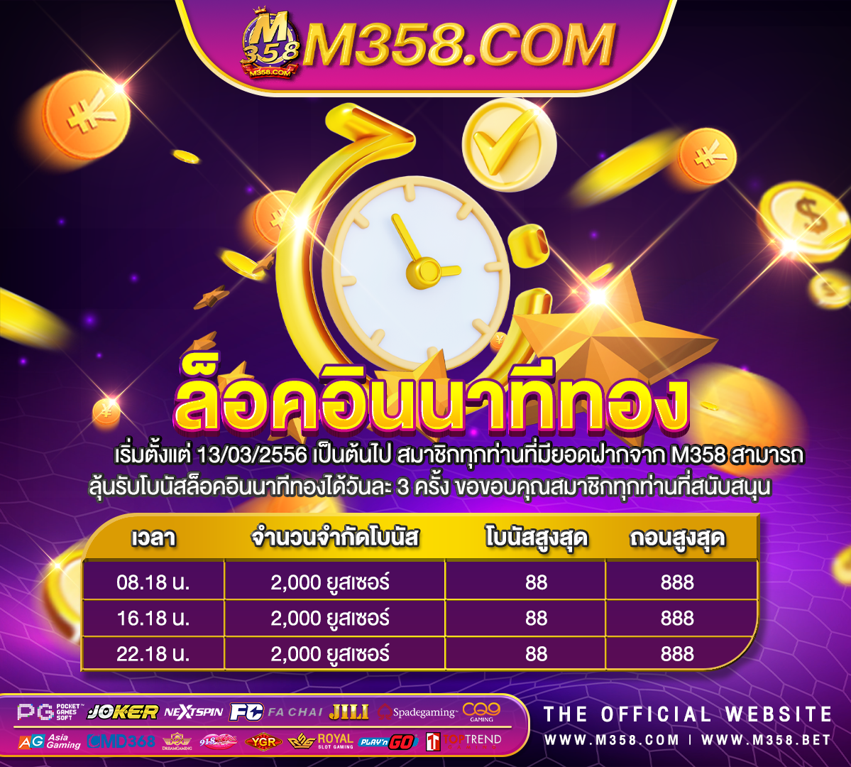 เงินเยียวยามาตรา33 เข้าวันไหน วอลเล็ท